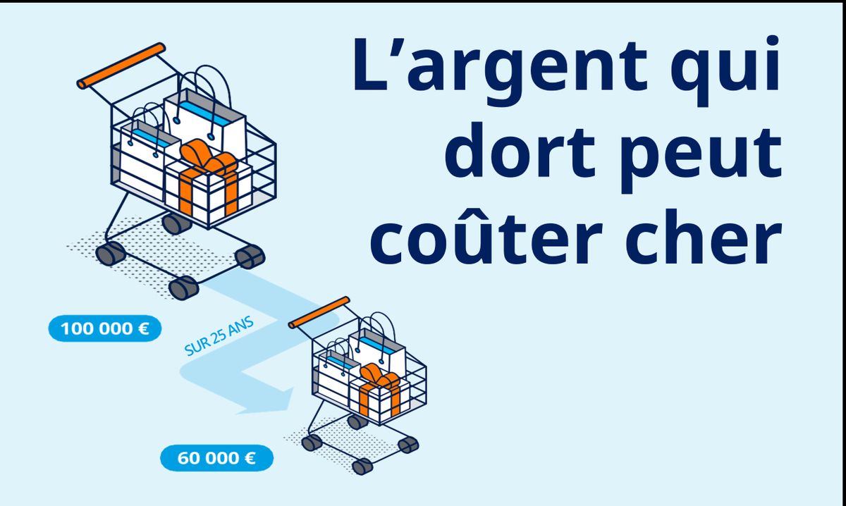 L inflation grignote votre pouvoir d achat trois raisons de passer à l action dès maintenant