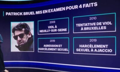 Patrick Bruel visé par deux nouvelles accusations de viol et d'agression sexuelle
