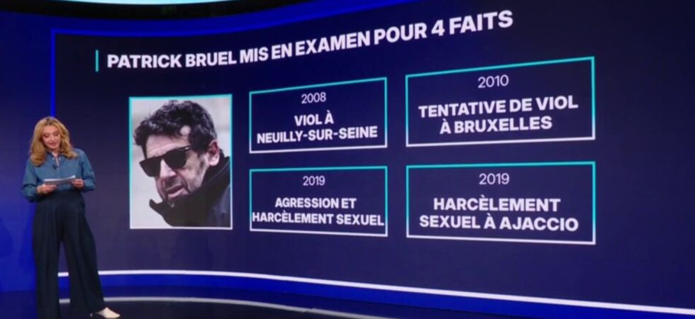 Patrick Bruel visé par deux nouvelles accusations de viol et d'agression sexuelle