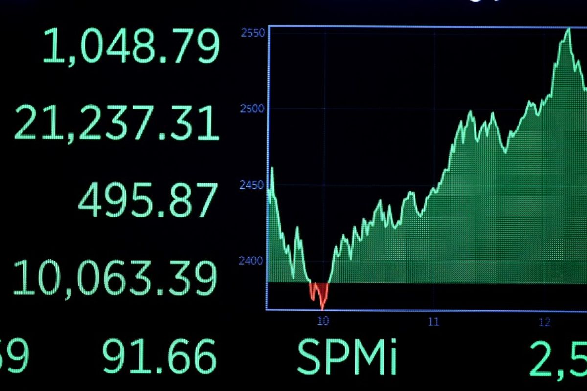 Wall Street retient son souffle face aux promesses de l’IA