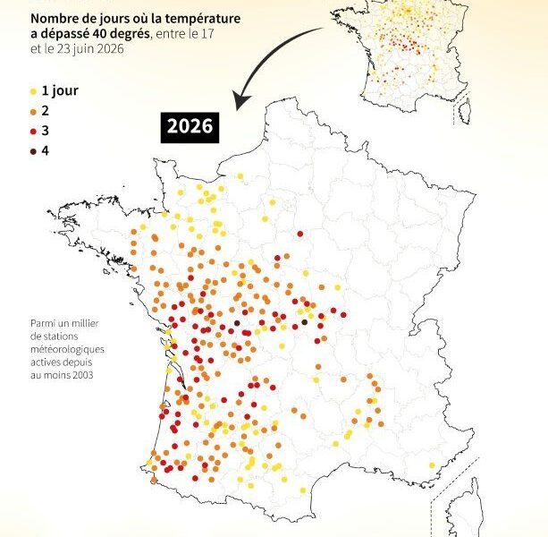 51 millions de Français sous un dôme de chaleur inédit