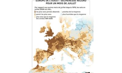 L'été 2026 s'installe dans l'histoire climatique de l'Europe