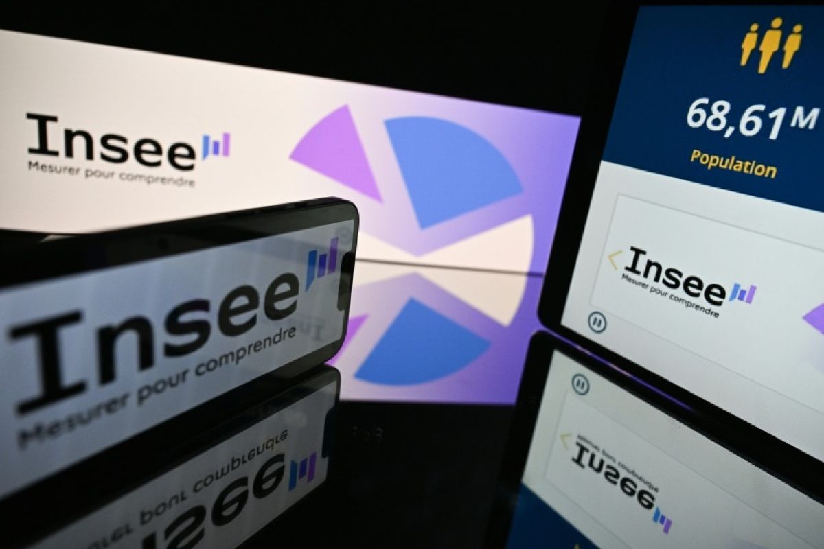 L'inflation française repasse la barre des 3%, une première depuis février 2024